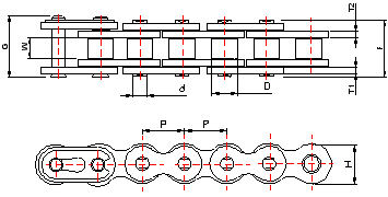 Motorcycle Chain Chart